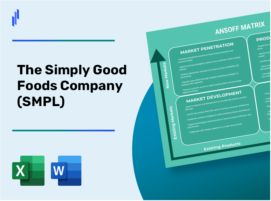 The Simply Good Foods Company (SMPL) ANSOFF Matrix