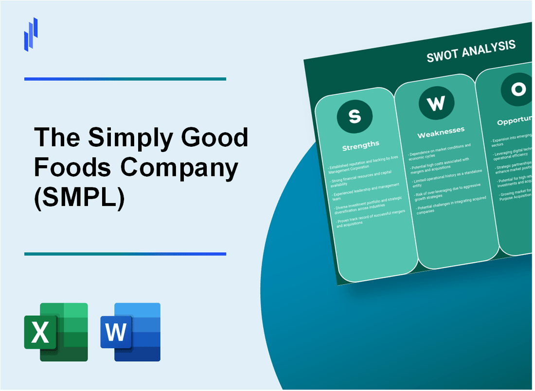 The Simply Good Foods Company (SMPL) SWOT Analysis