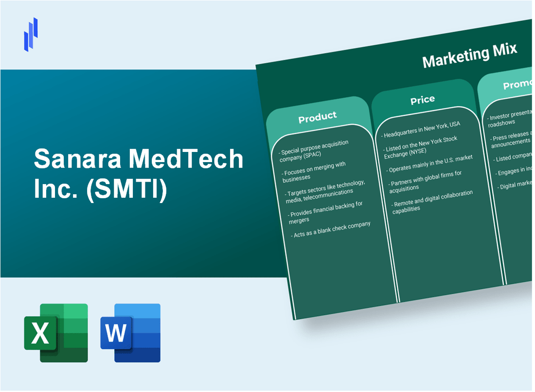 Marketing Mix Analysis of Sanara MedTech Inc. (SMTI)