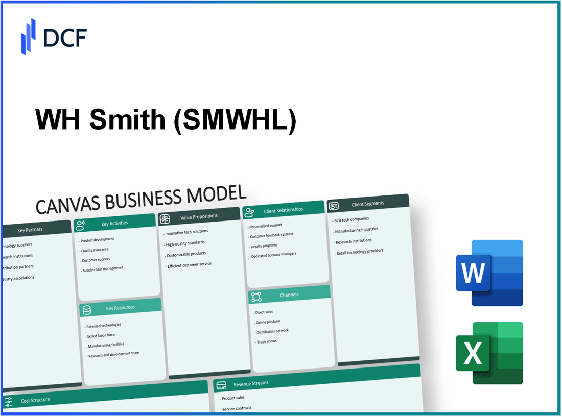 WH Smith PLC (SMWH.L): Canvas Business Model