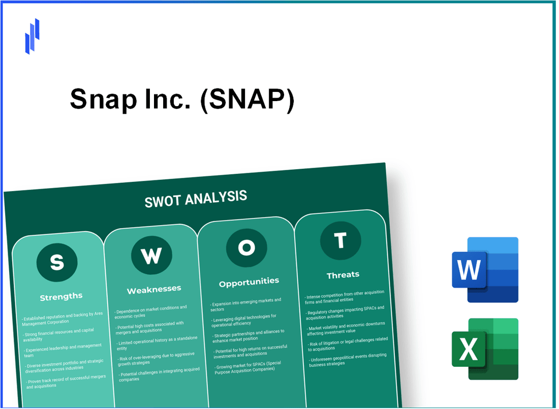 Snap Inc. (SNAP) SWOT Analysis