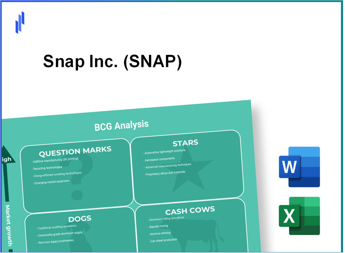 Snap Inc. (SNAP) BCG Matrix Analysis