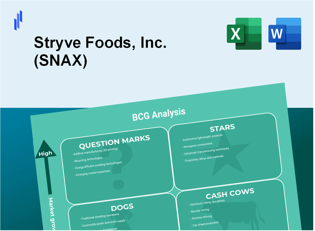 Stryve Foods, Inc. (SNAX) BCG Matrix Analysis