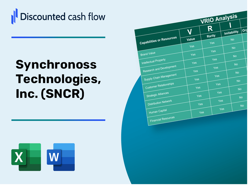 Synchronoss Technologies, Inc. (SNCR) VRIO Analysis