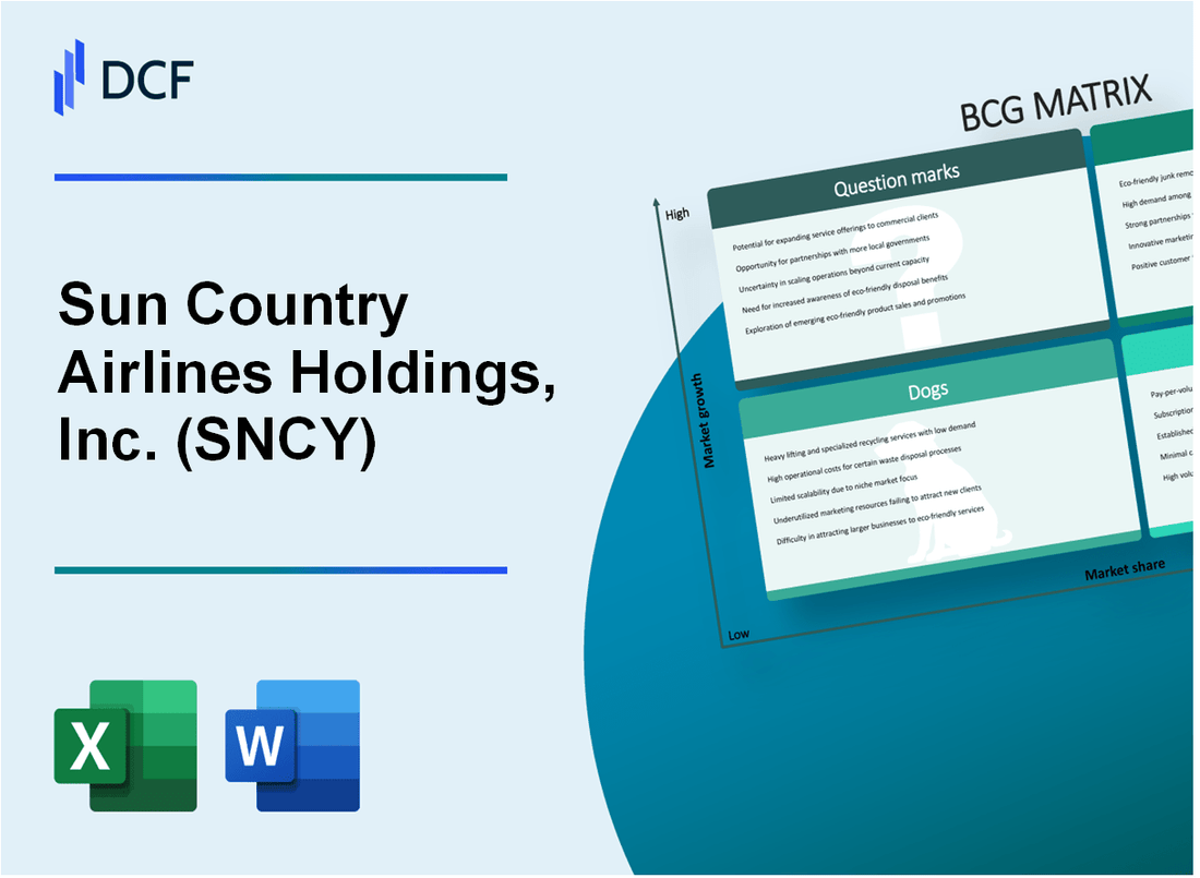 Sun Country Airlines Holdings, Inc. (SNCY) BCG Matrix