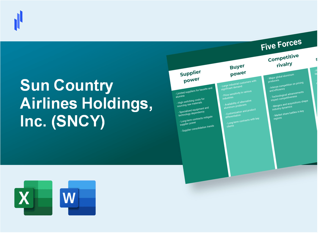 What are the Porter’s Five Forces of Sun Country Airlines Holdings, Inc. (SNCY)?