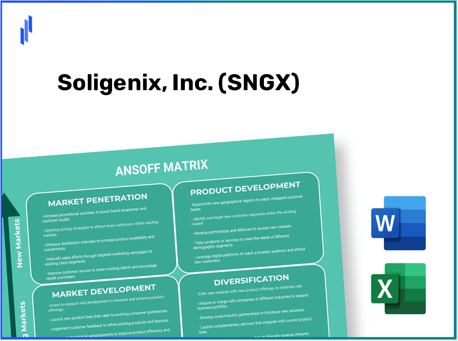 Soligenix, Inc. (SNGX)Ansoff Matrix