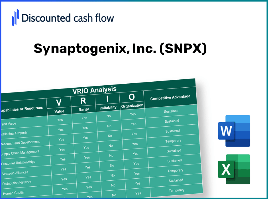 Synaptogenix, Inc. (SNPX) VRIO Analysis