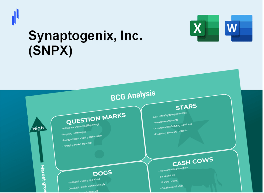 Synaptogenix, Inc. (SNPX) BCG Matrix Analysis