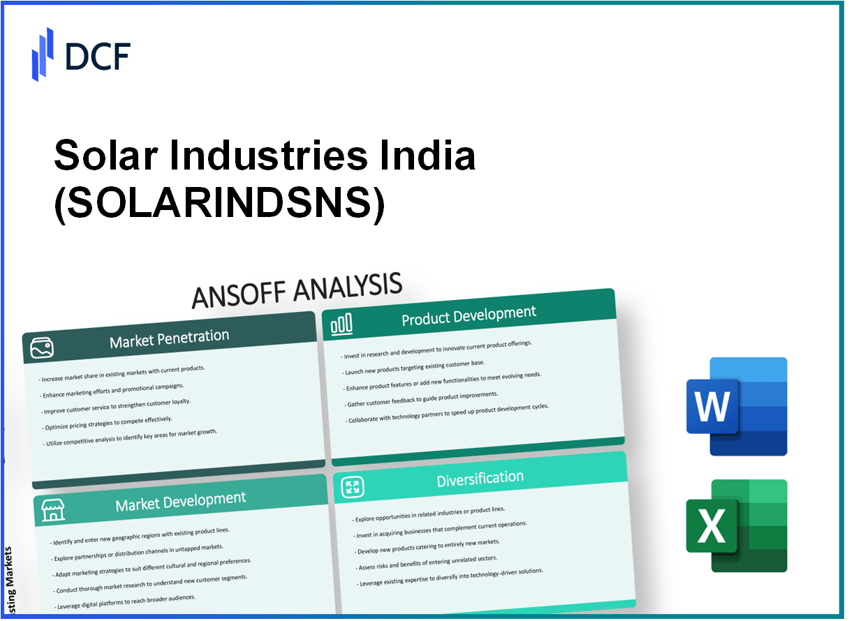 Solar Industries India Limited ANSOFF Matrix Analysis – DCFmodeling.com