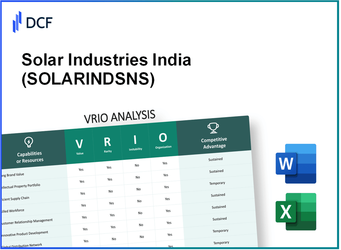 Solar Industries India Limited (SOLARINDS.NS): VRIO Analysis