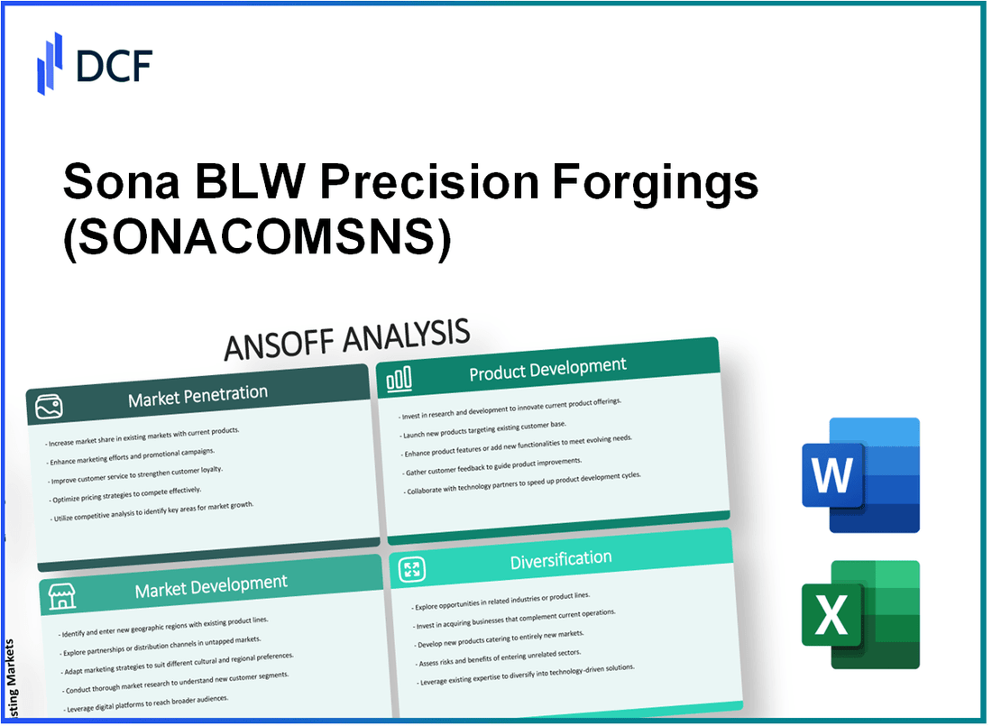 Sona BLW Precision Forgings Limited (SONACOMS.NS): Ansoff Matrix