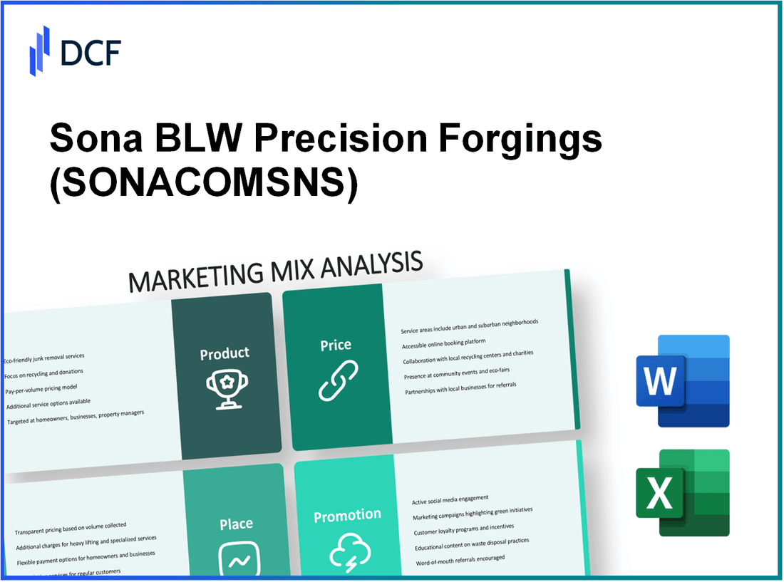 Sona BLW Precision Forgings Limited (SONACOMS.NS): Marketing Mix Analysis