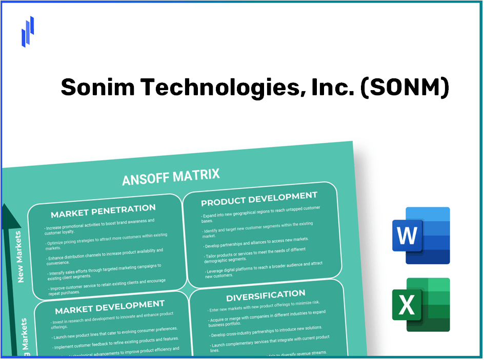 Sonim Technologies, Inc. (SONM) ANSOFF Matrix