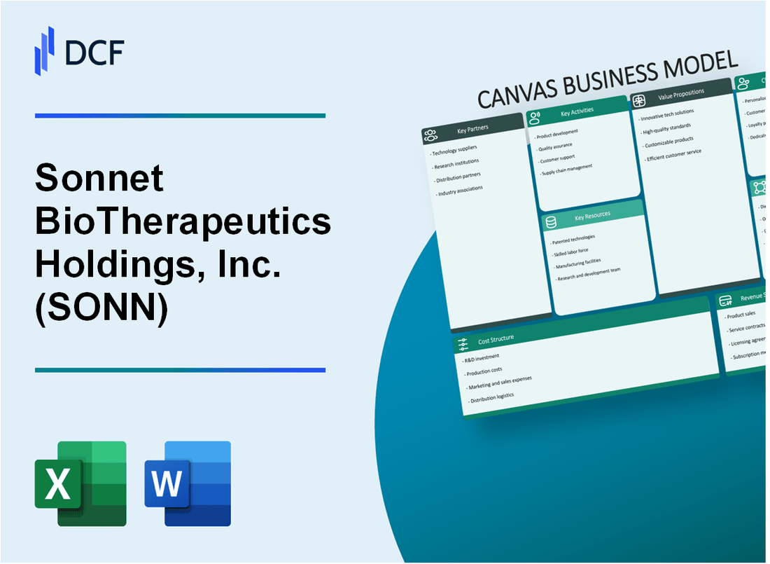 Sonnet BioTherapeutics Holdings, Inc. (SONN) Business Model Canvas