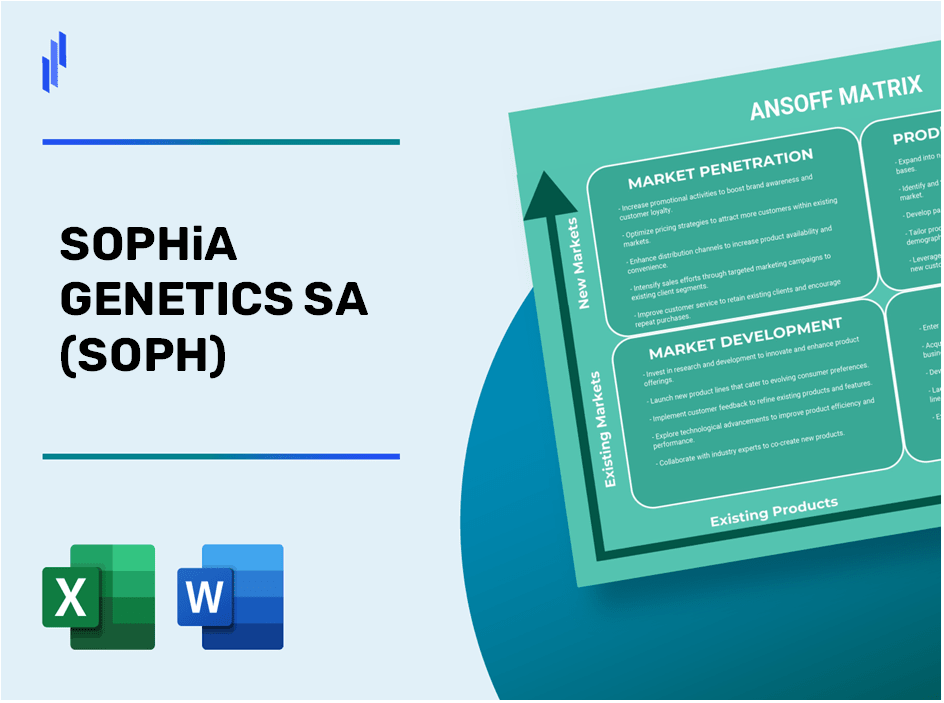 SOPHiA GENETICS SA (SOPH)Ansoff Matrix