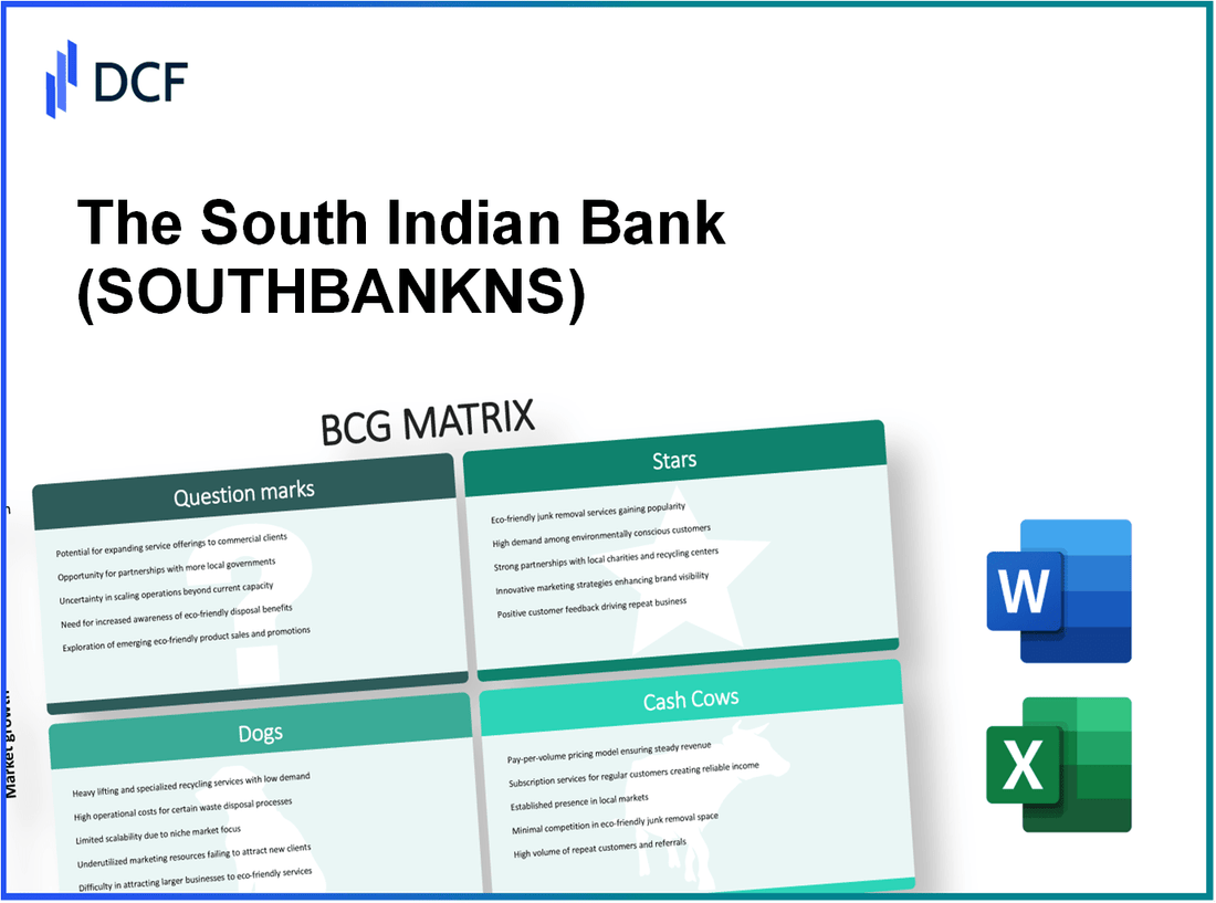 The South Indian Bank Limited (SOUTHBANK.NS): BCG Matrix