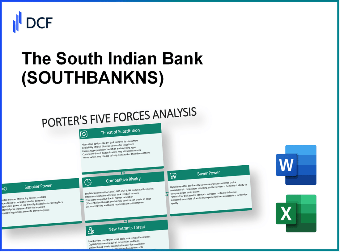 The South Indian Bank (SOUTHBANK.NS): Porter's 5 Forces Analysis