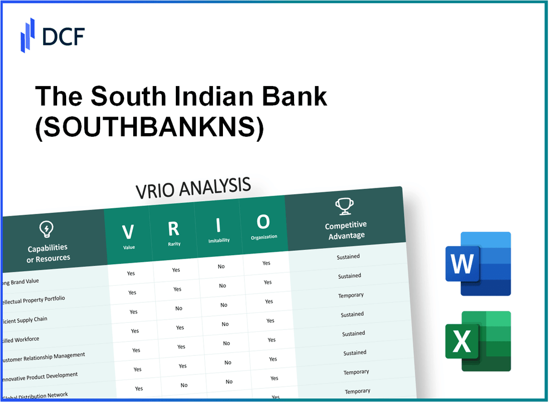 The South Indian Bank Limited (SOUTHBANK.NS): VRIO Analysis