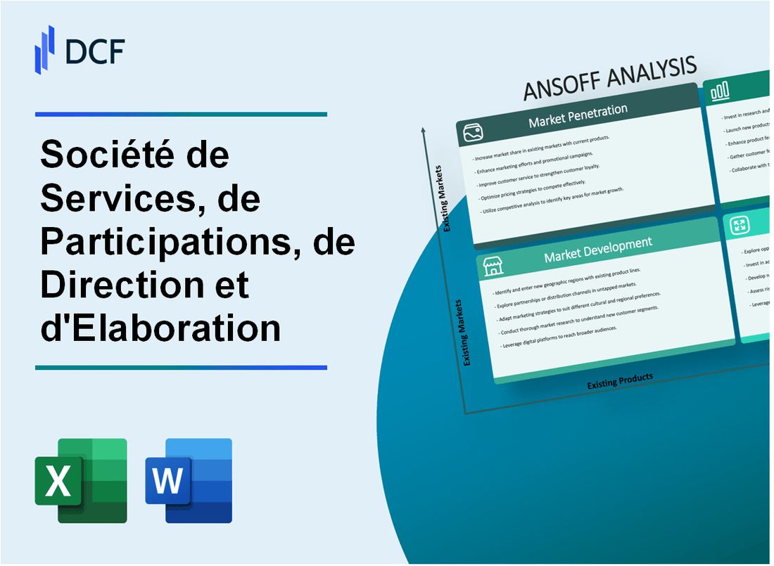 Société de Services, de Participations, de Direction et d'Elaboration Société anonyme (SPA.BR): Ansoff Matrix