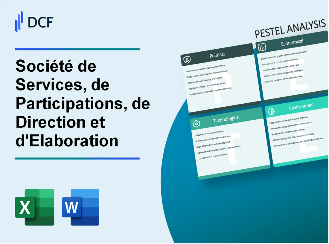 Société de Services, de Participations, de Direction et d'Elaboration Société anonyme (SPA.BR): PESTEL Analysis