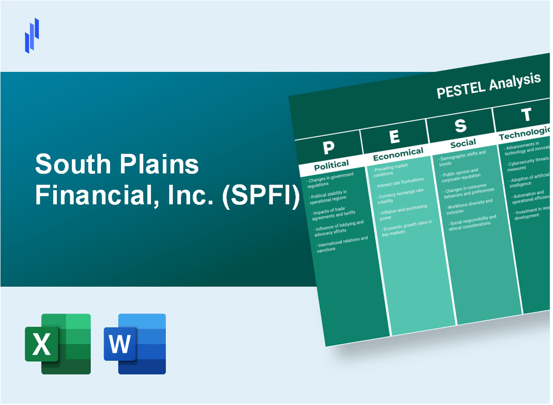 PESTEL Analysis of South Plains Financial, Inc. (SPFI)