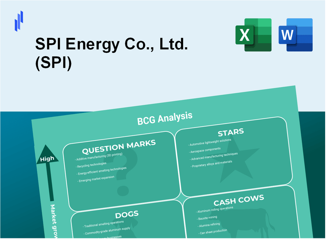 SPI Energy Co., Ltd. (SPI) BCG Matrix Analysis