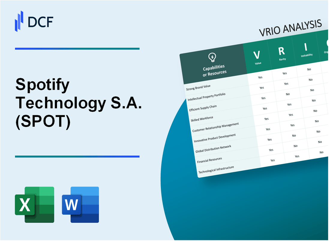 Spotify Technology S.A. (SPOT): VRIO Analysis [10-2024 Updated]