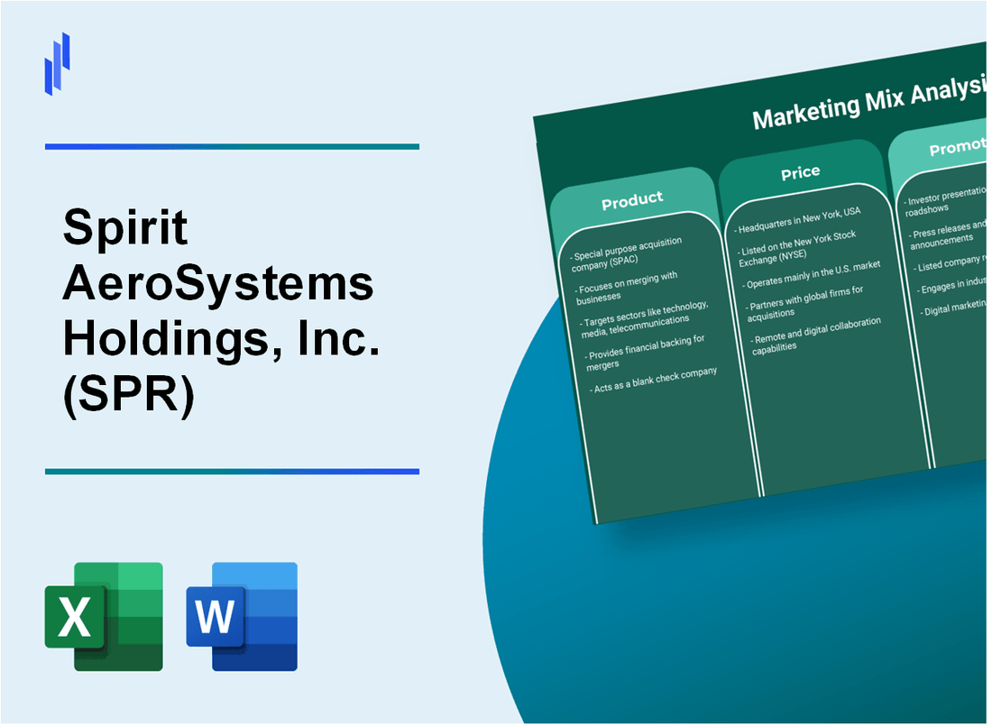 Marketing Mix Analysis of Spirit AeroSystems Holdings, Inc. (SPR)