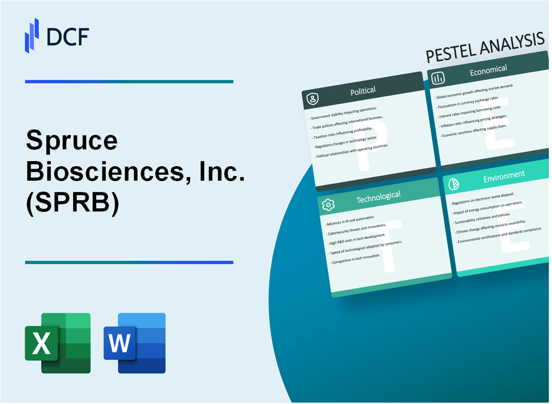 Spruce Biosciences, Inc. (SPRB) PESTLE Analysis