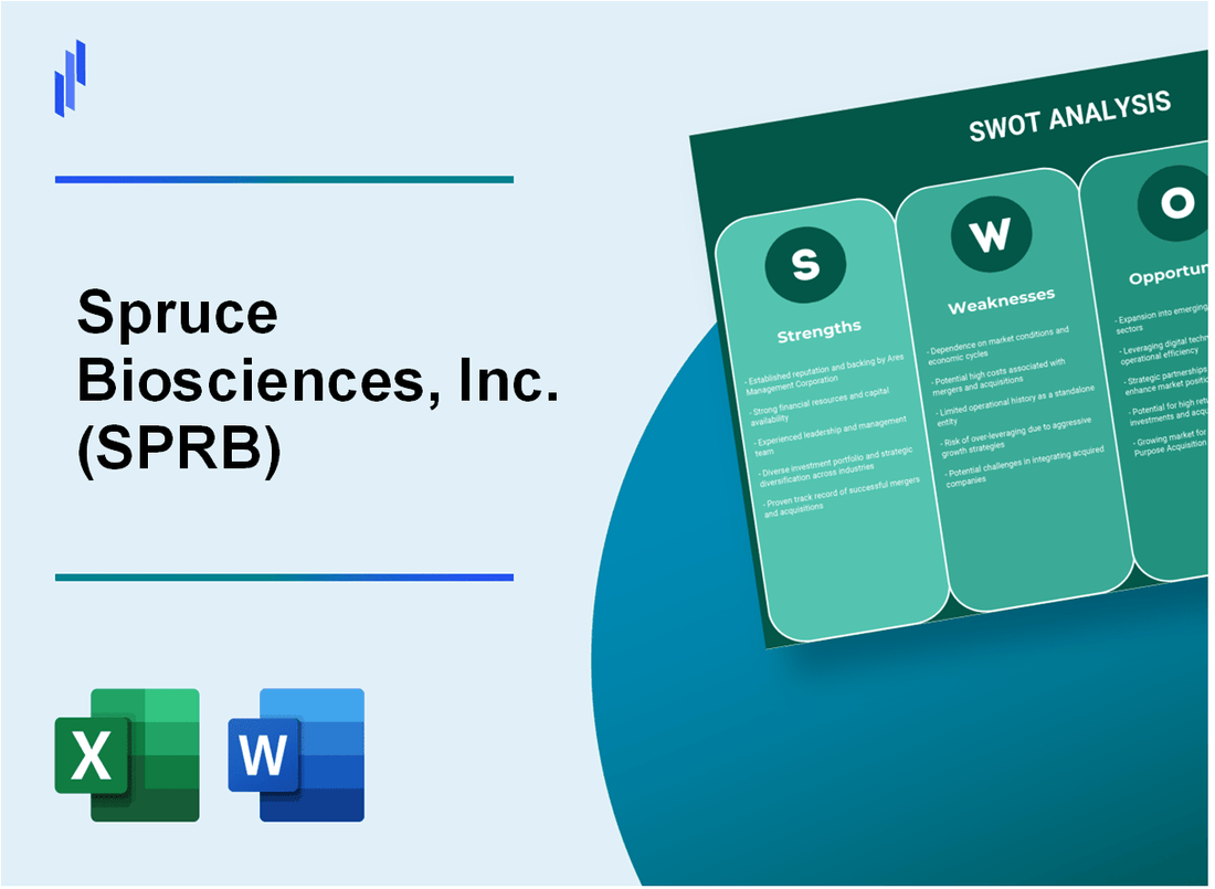 Spruce Biosciences, Inc. (SPRB) SWOT Analysis