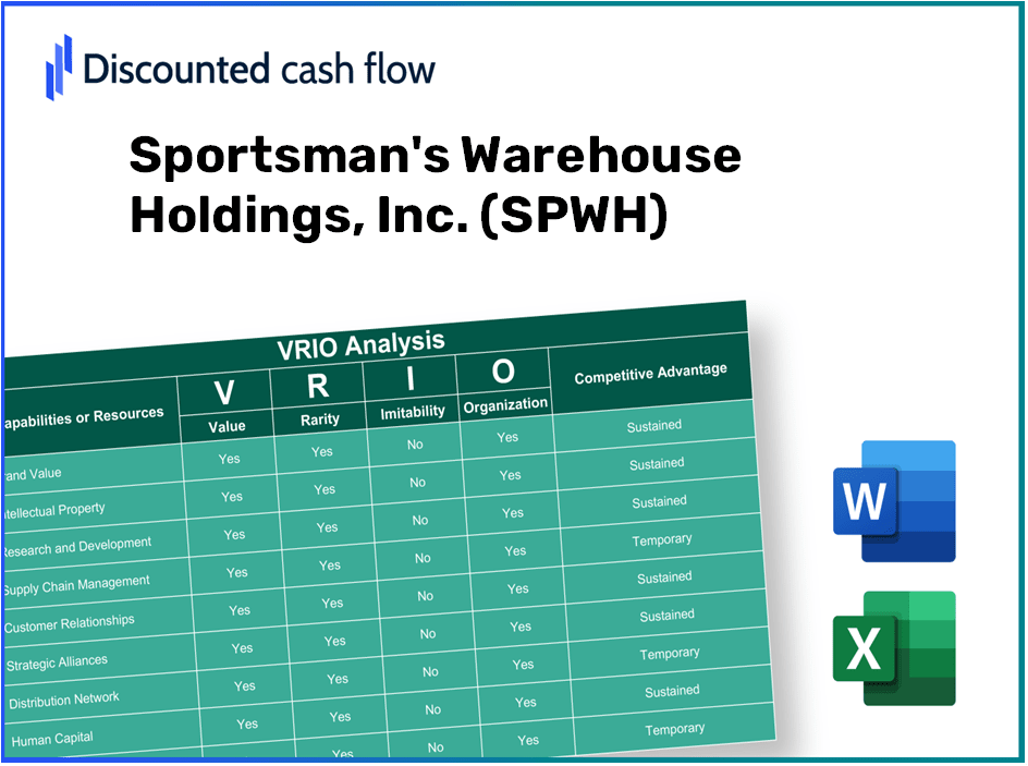 Sportsman's Warehouse Holdings, Inc. (SPWH) VRIO Analysis