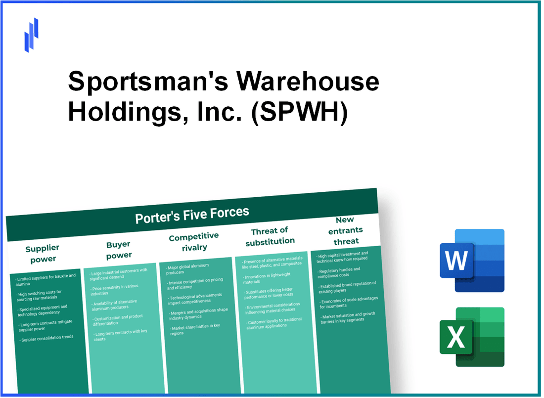 What are the Porter’s Five Forces of Sportsman's Warehouse Holdings, Inc. (SPWH)?