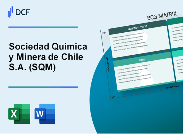 Sociedad Química y Minera de Chile S.A. (SQM) BCG Matrix