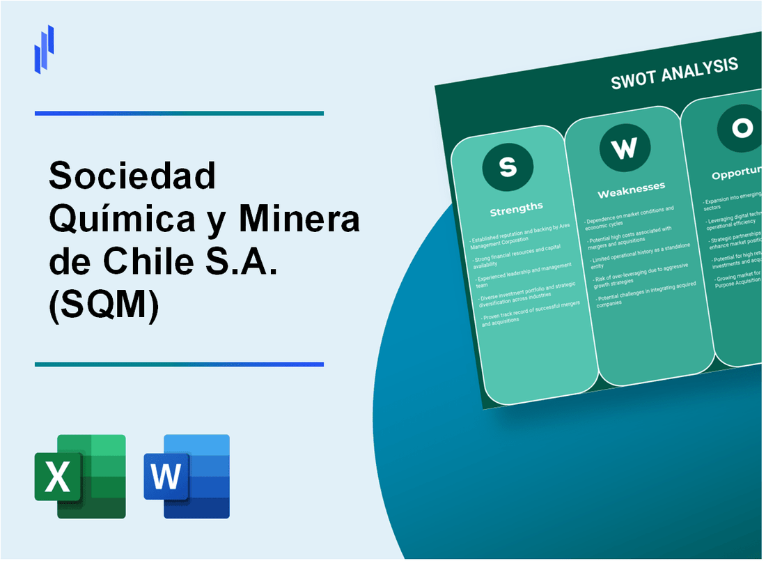 Sociedad Química y Minera de Chile S.A. (SQM) SWOT Analysis