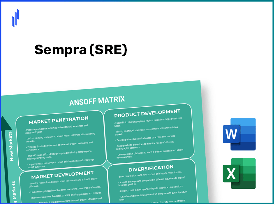 Sempra (SRE)Ansoff Matrix