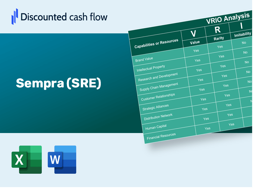 Sempra (SRE): VRIO Analysis [10-2024 Updated]