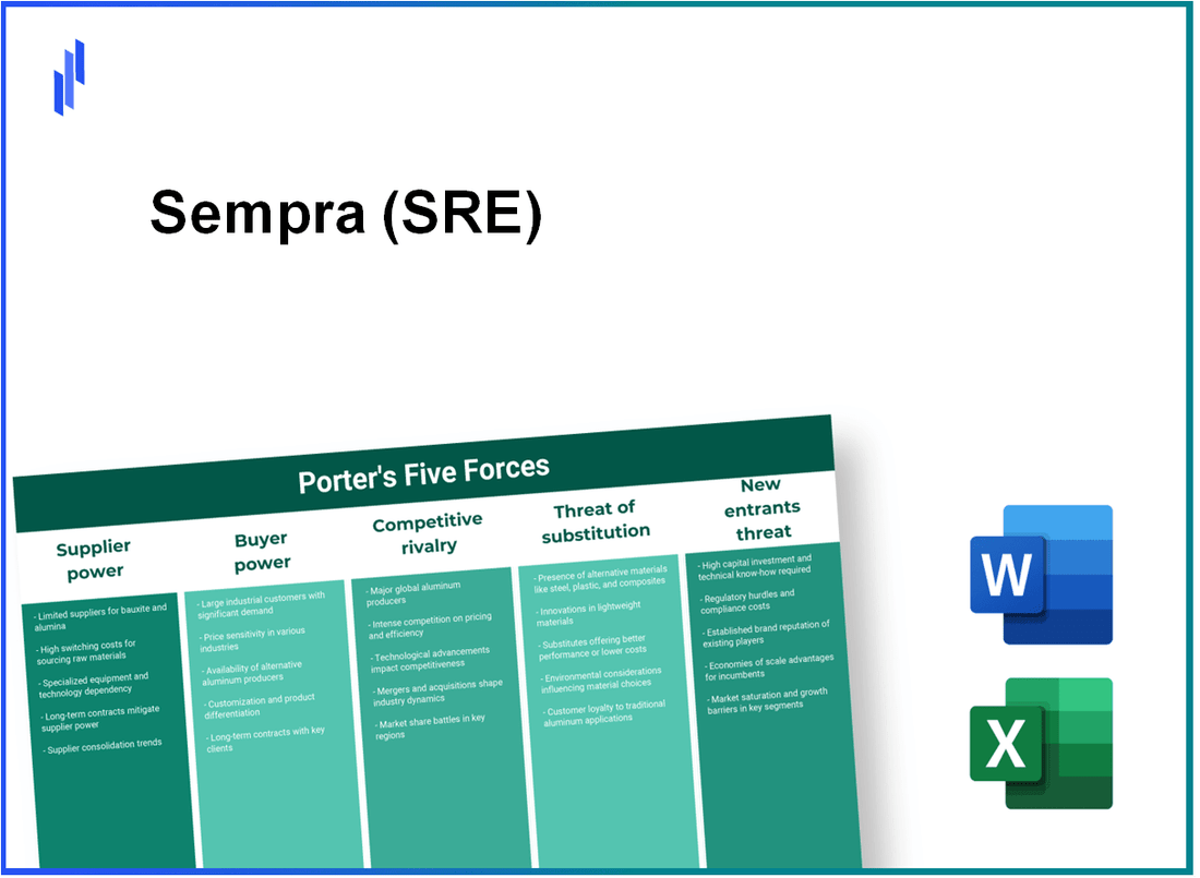 What are the Porter's Five Forces of Sempra (SRE)?