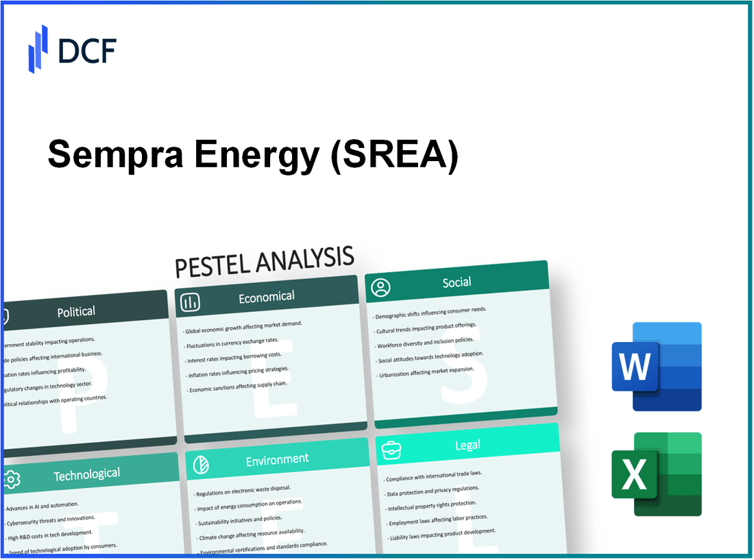 SEMPRA ENERGY (SREA): PESTEL Analysis