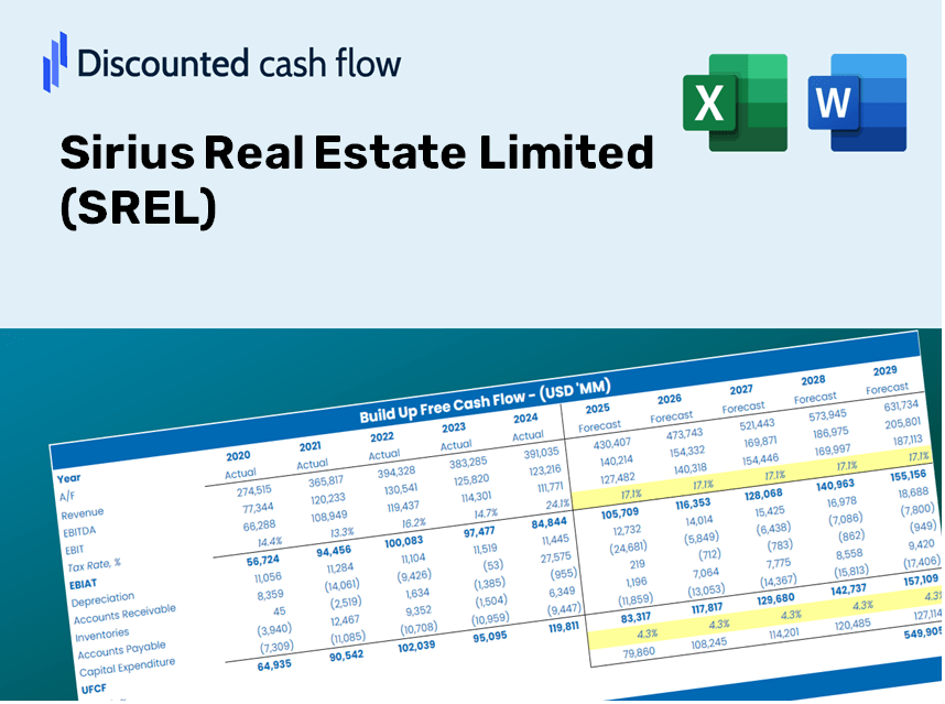 Sirius Real Estate Limited (SREL) DCF Valuation