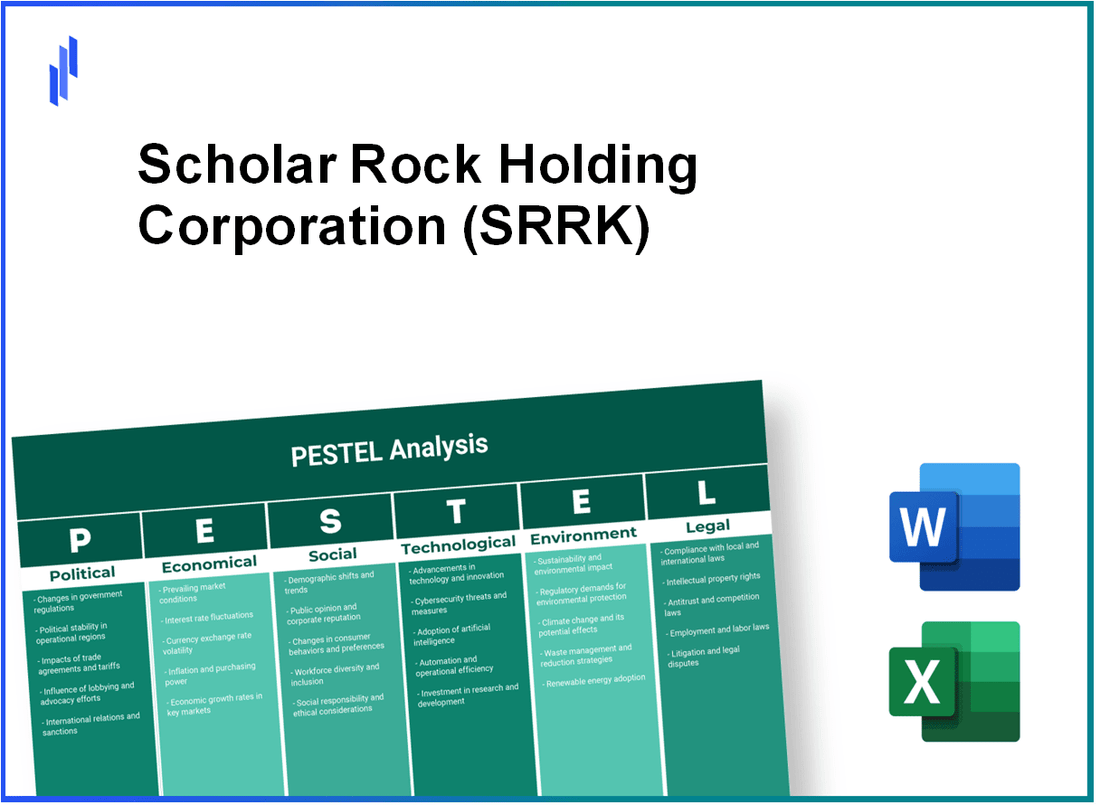 PESTEL Analysis of Scholar Rock Holding Corporation (SRRK)