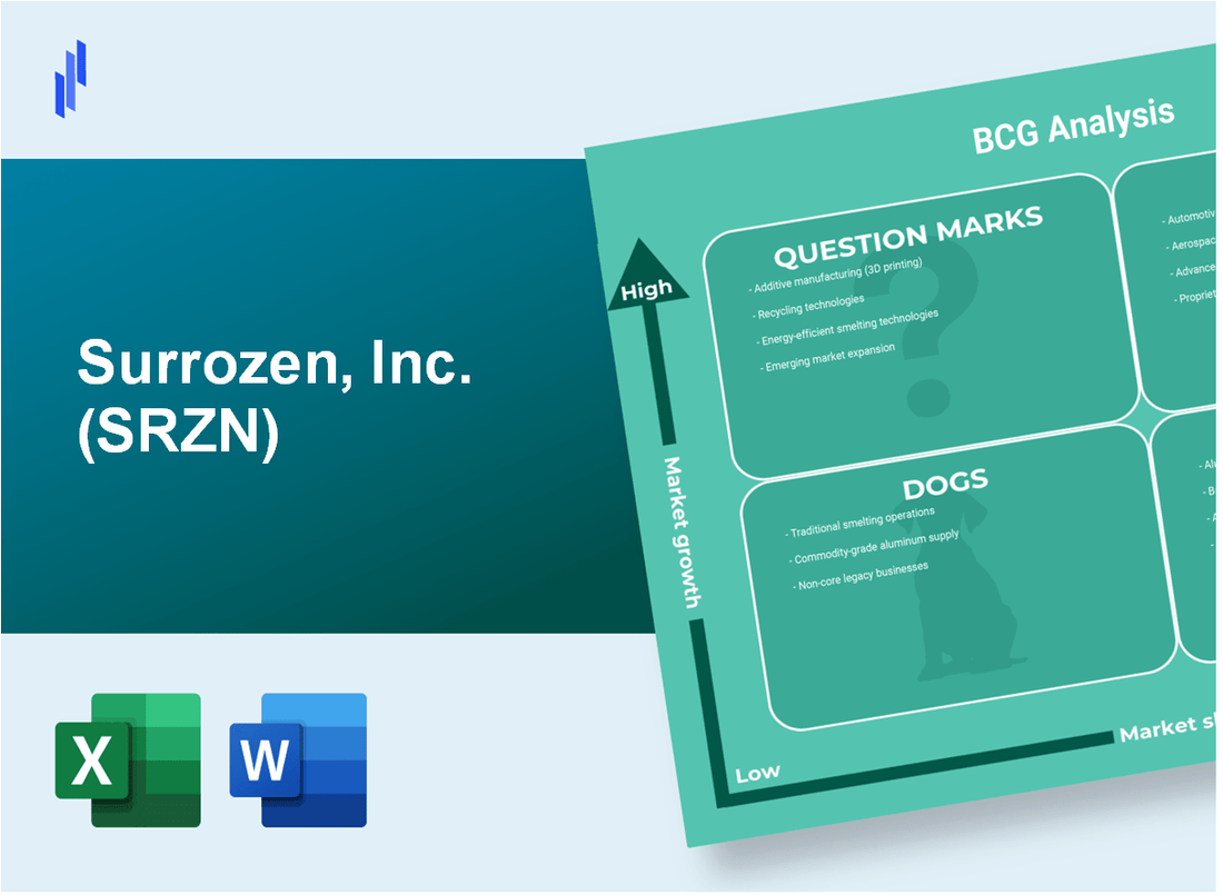 Surrozen, Inc. (SRZN) BCG Matrix Analysis