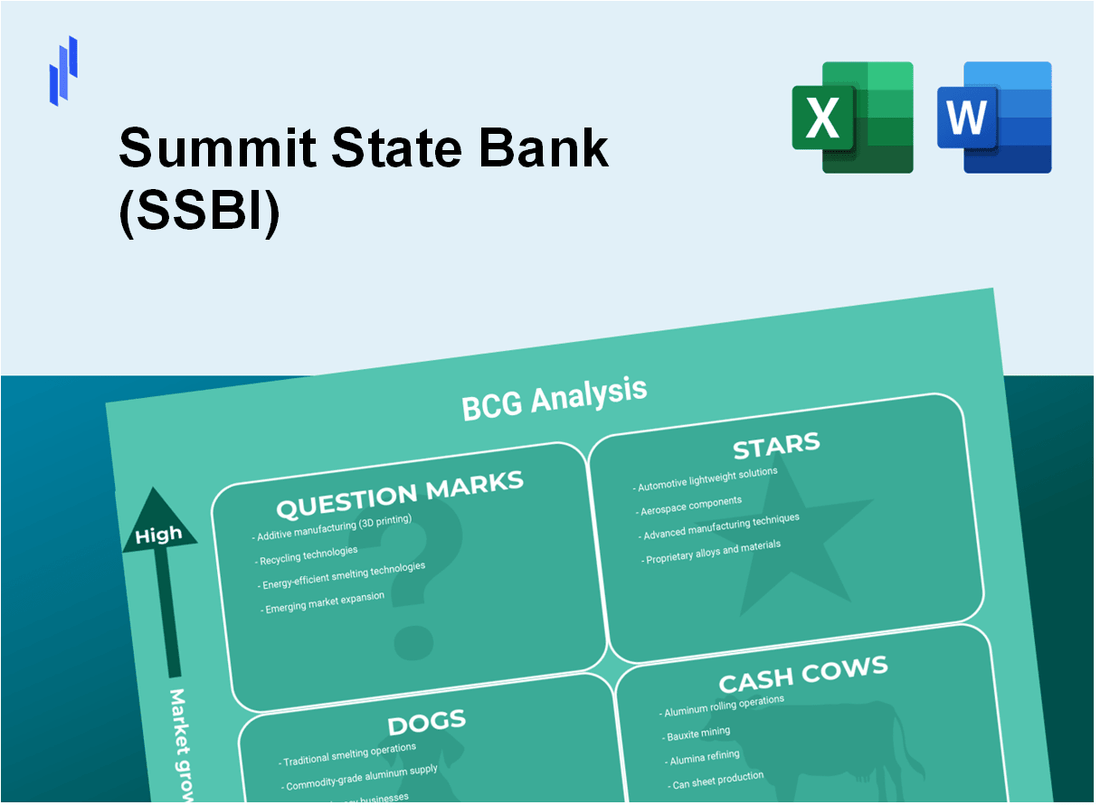 Summit State Bank (SSBI) BCG Matrix Analysis