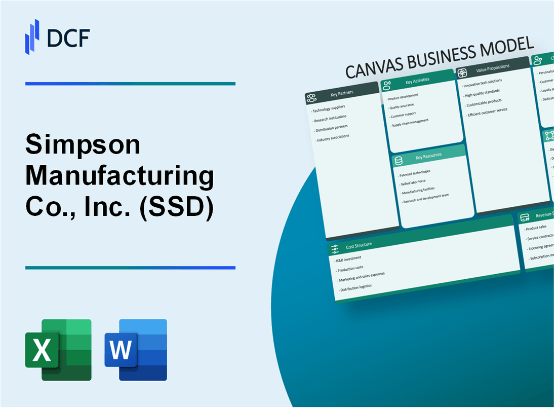 Simpson Manufacturing Co., Inc. (SSD) Business Model Canvas