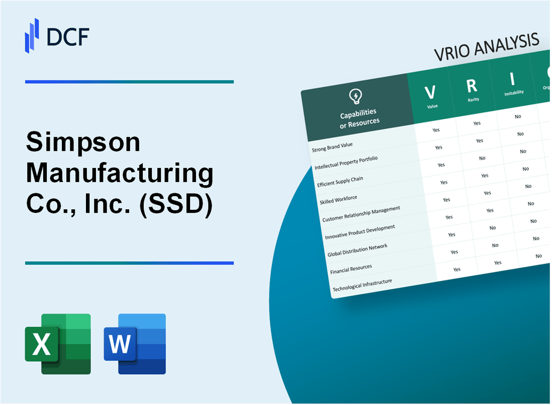 Simpson Manufacturing Co., Inc. (SSD): VRIO Analysis [10-2024 Updated]