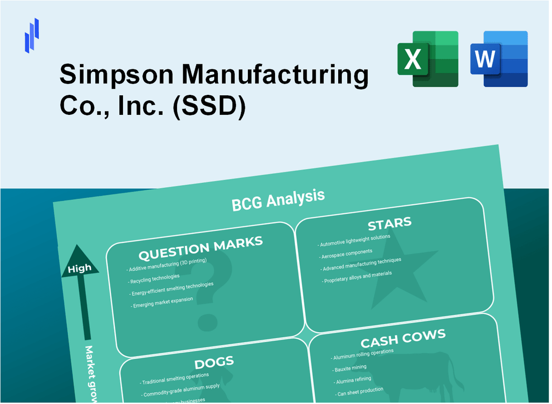 Simpson Manufacturing Co., Inc. (SSD) BCG Matrix Analysis