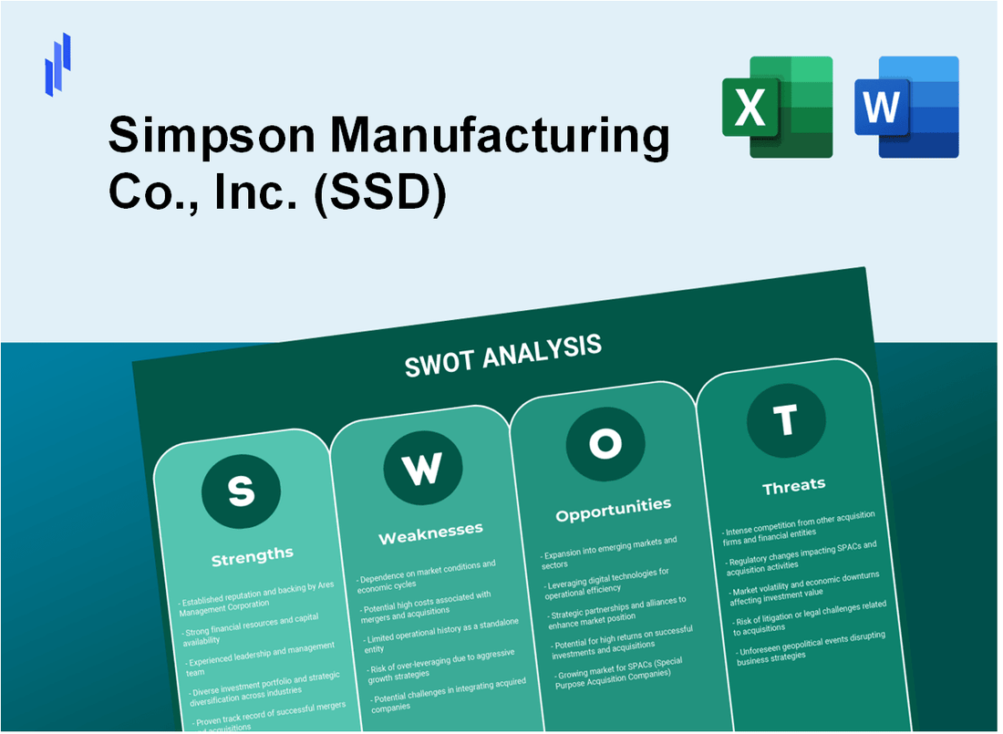 Simpson Manufacturing Co., Inc. (SSD) SWOT Analysis