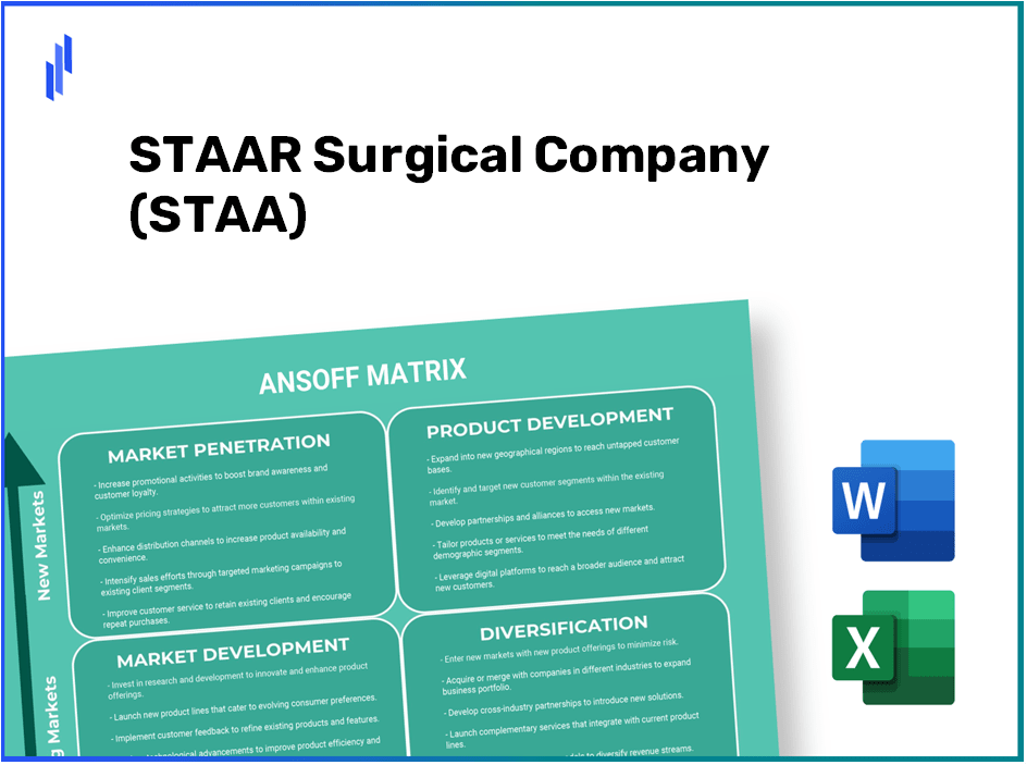 STAAR Surgical Company (STAA)Ansoff Matrix