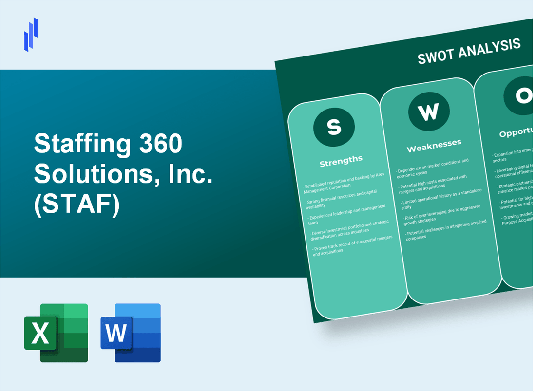 Staffing 360 Solutions, Inc. (STAF) SWOT Analysis