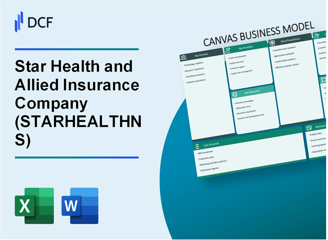 Star Health and Allied Insurance Company Limited (STARHEALTH.NS): Canvas Business Model